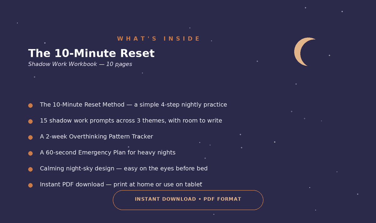 What's inside overview showing the nightly method, shadow work prompts and tracker pages