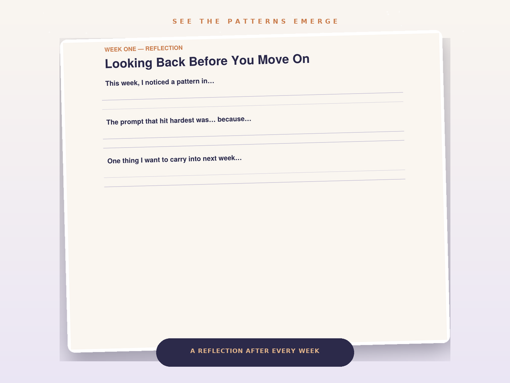 Weekly reflection page for looking back at recurring thoughts