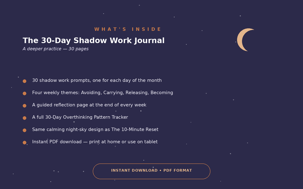 What's inside overview of the 30 nightly prompt pages and reflection pages